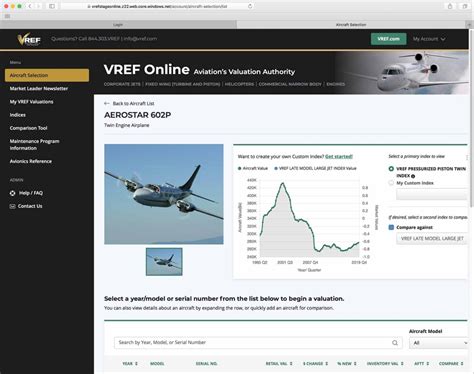vref online|Aircraft Valuation .